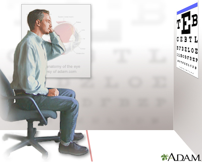 Visual acuity test