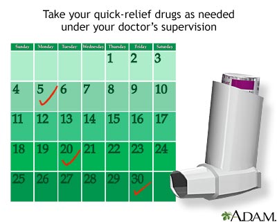 Asthma quick-relief drugs
