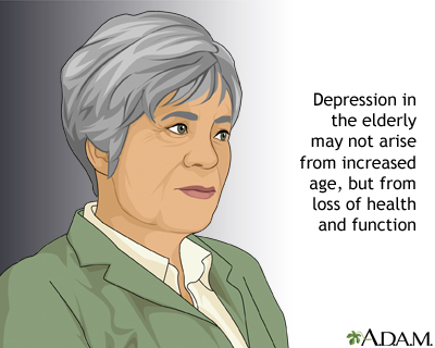 Depression among the elderly