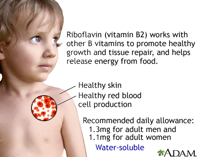Vitamin B2 benefit