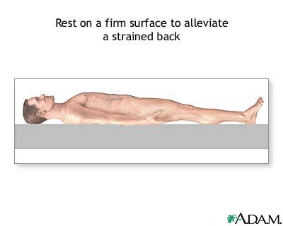 Treatment for strained back