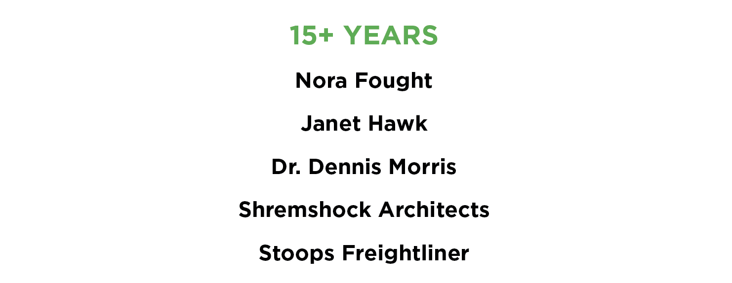 Frank E. Baxter Society names