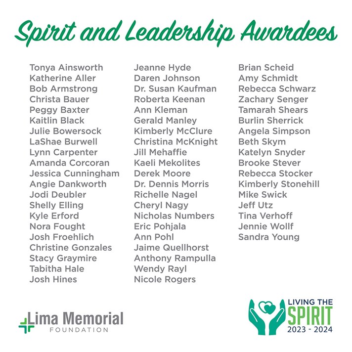 Spirit and Leadership Awardees